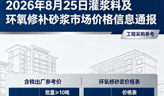 周至2026年8月25日灌浆料及环氧修补砂浆市场价格信息通报